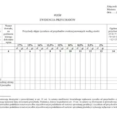 Formularz "Ewidencja przychodów" z polami do wpisania stawek ryczałtu, np. dla usługi spawalniczej.
