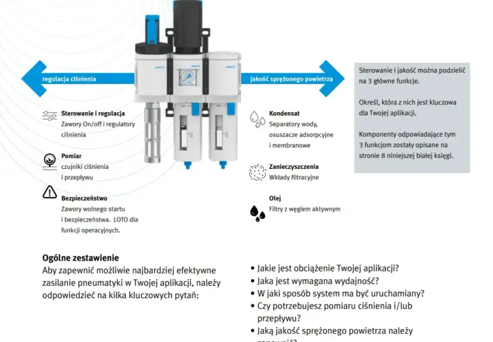 System przygotowania powietrza: regulacja ciśnienia, jakość sprężonego powietrza, kondensat, zanieczyszczenia, olej.